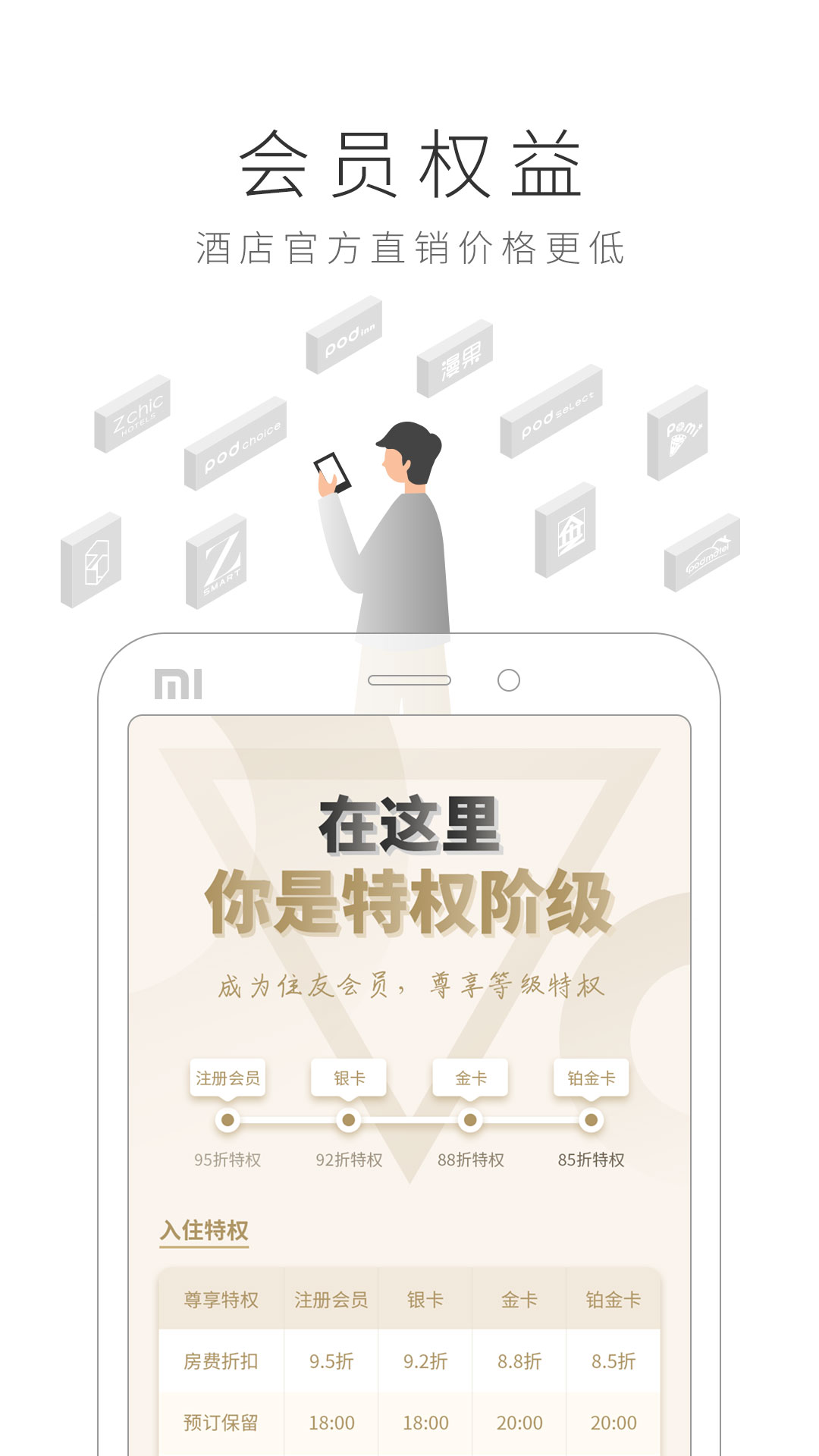 住友生活