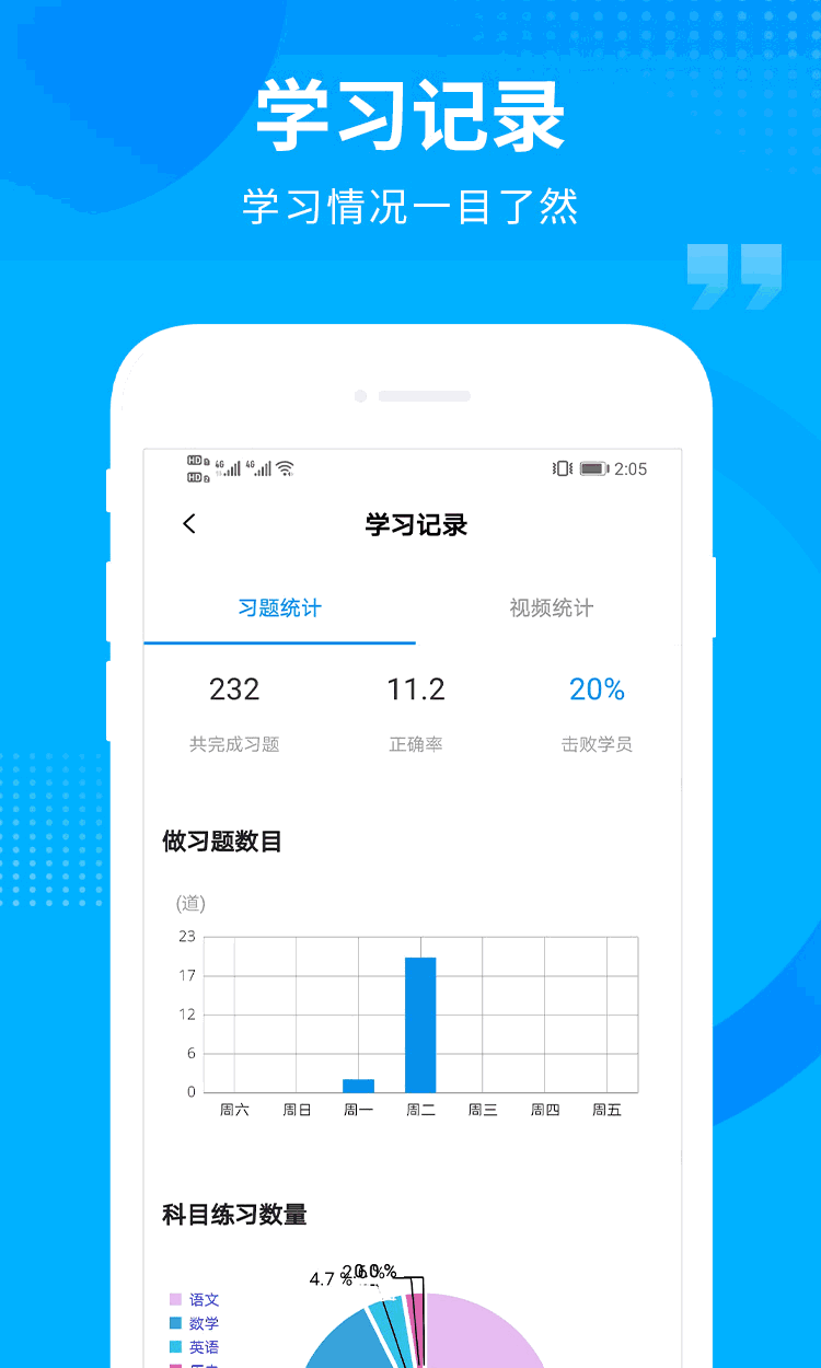 汇高考